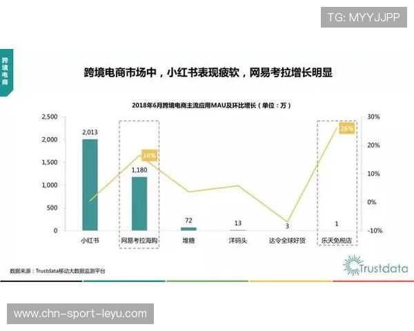 亚洲数据专家世界杯核心战精选：针对平民小国受让球胜率的长尾分析